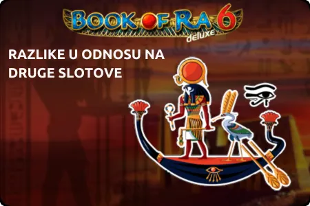 Upoređivanje Book of Ra Deluxe 6 sa drugim slot igrama