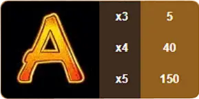 Ace card symbol in the famous Book of Ra casino slot machine