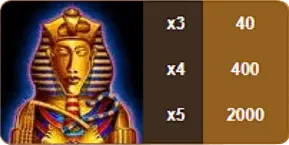 Pharaoh as a high-paying symbol in the Book of Ra slot machine