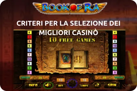 Criteri per Selezionare i Migliori Casinò