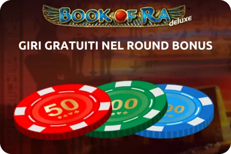 Round Bonus di Giri Gratuiti