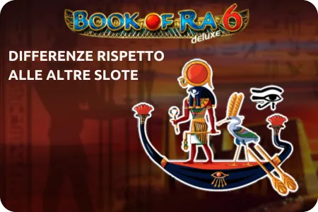 Confronto tra Book of Ra Deluxe 6 e Altri Giochi di Slot